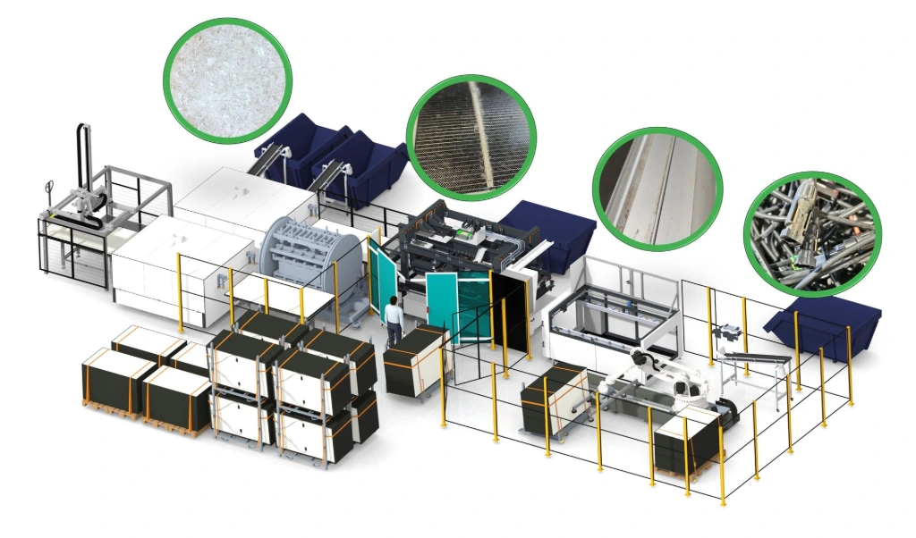 Vollautomatische Recycling-Linie für PV-Module von 2nd Cycle