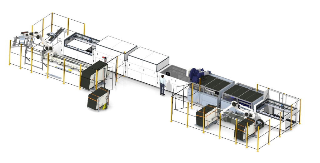 Vollautomatische Reuse-Prüfanlage für PV-Module von 2nd Cycle